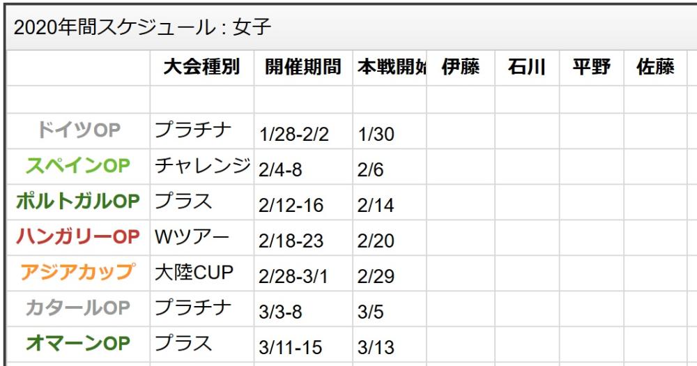 2020ITTFCalender