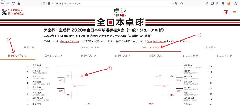 試合の選択方法